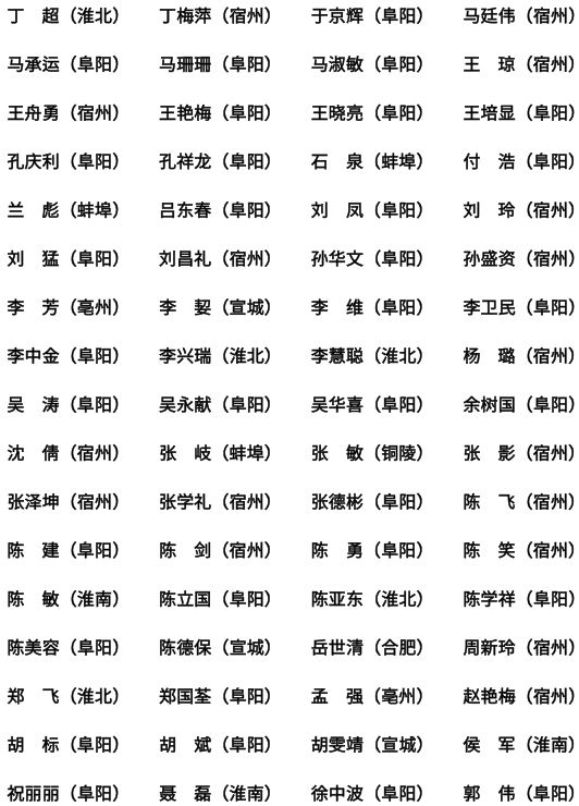第四届安徽省刻字艺术展拟入选优秀、入展作品作者名单公示(图2)
