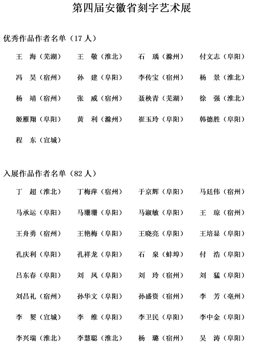 第四届安徽省刻字艺术展入展、优秀作品作者名单公告(图1)