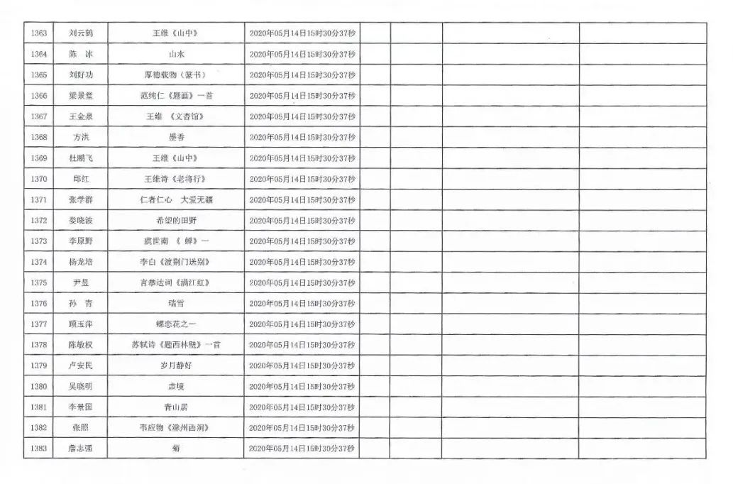 安徽援鄂抗疫医务工作者赠送书画作品活动摇号配对结果公布摇号匹配结果公布(图66)