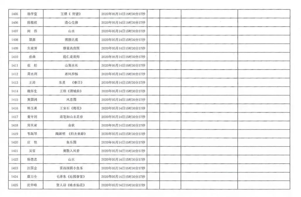 安徽援鄂抗疫医务工作者赠送书画作品活动摇号配对结果公布摇号匹配结果公布(图68)