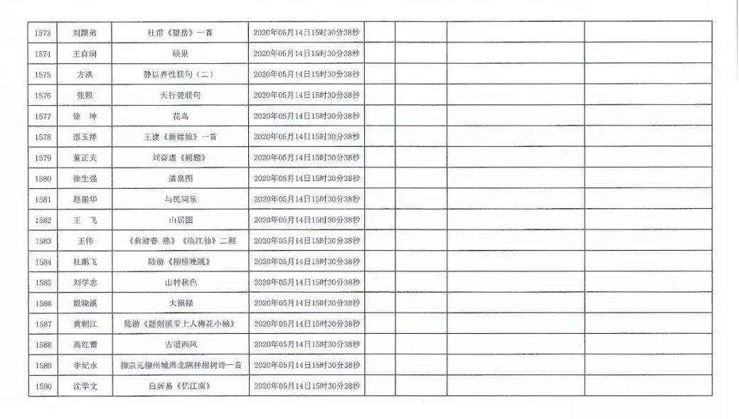 安徽援鄂抗疫医务工作者赠送书画作品活动摇号配对结果公布摇号匹配结果公布(图76)