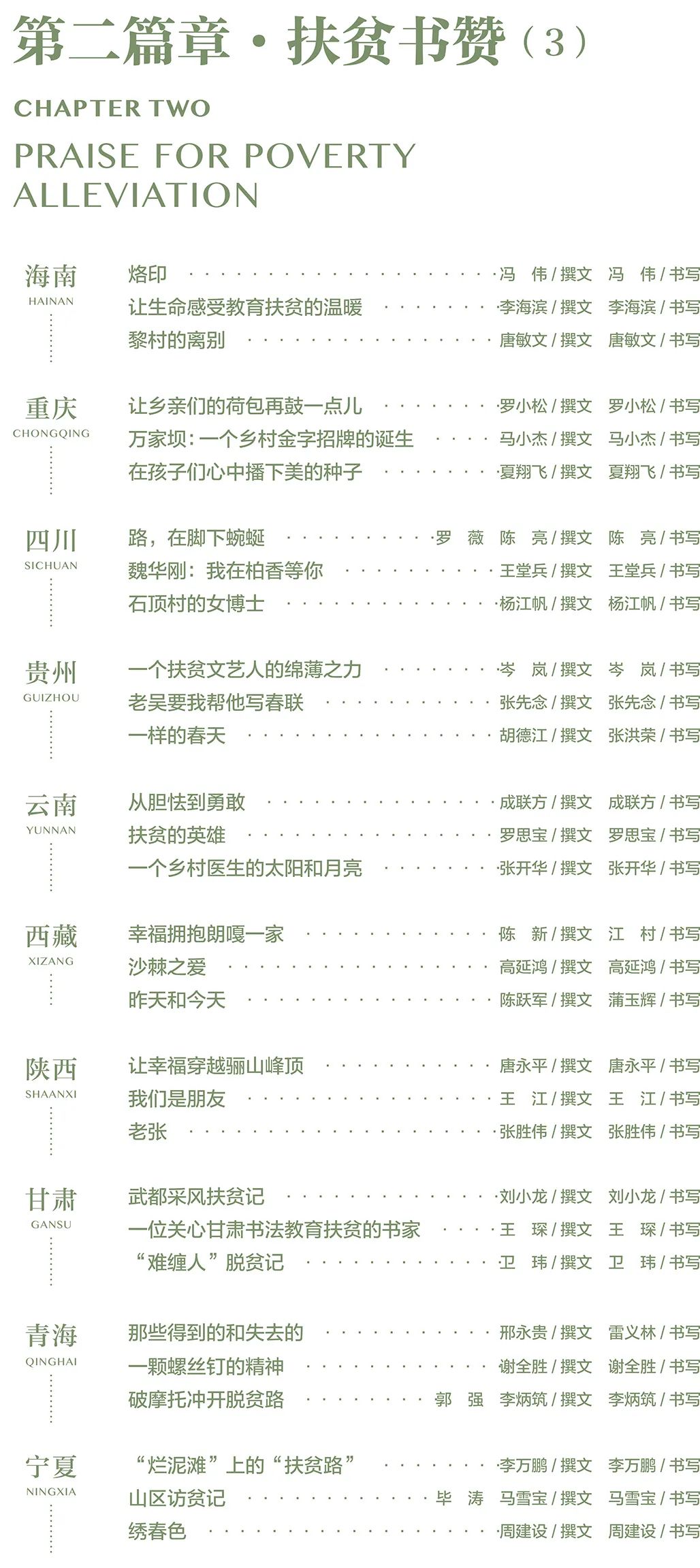 中国力量——全国扶贫书法大展作品 | 第二篇章 · 扶贫书赞（3）(图4)