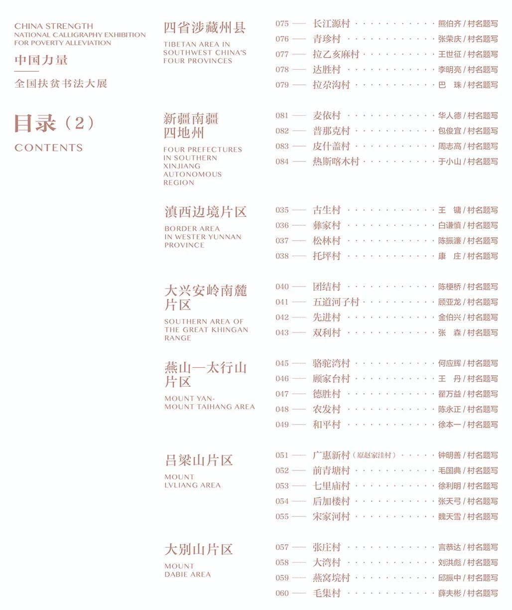 中国力量——全国扶贫书法大展作品 | 第三篇章 · 九州同春（2）(图4)