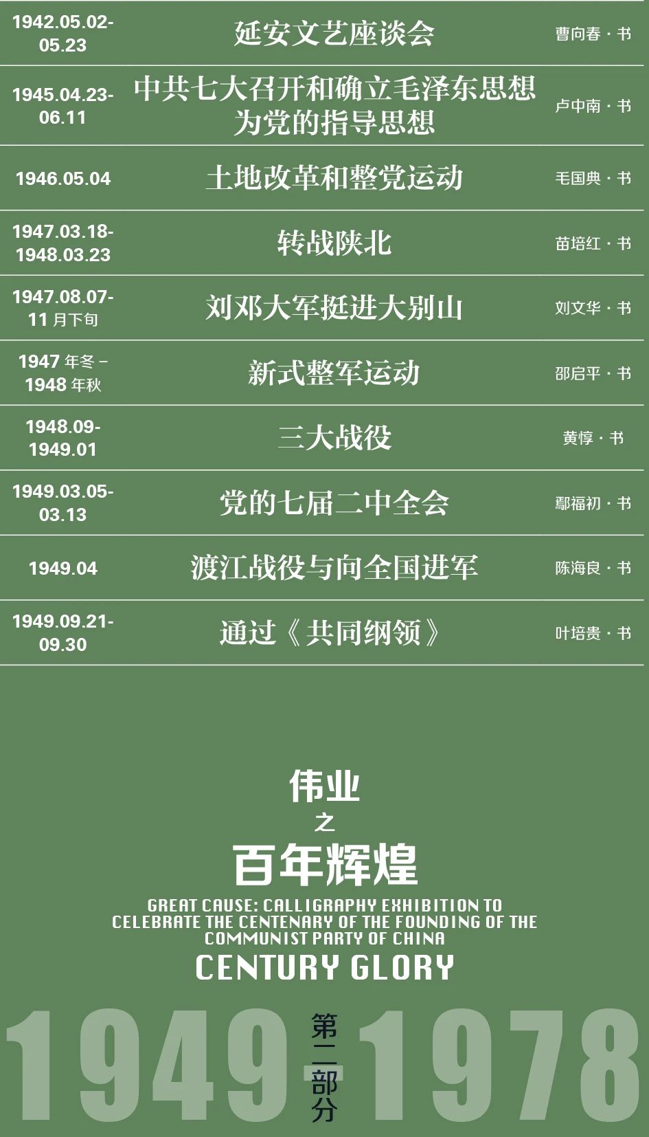 特别策划｜伟业：庆祝中国共产党成立100周年书法大展介绍特别策划｜伟业：庆祝中国共产党成立100周年书法大展介绍(图43)