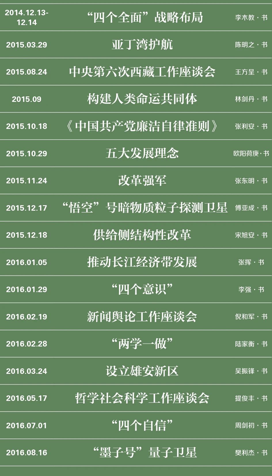 特别策划｜伟业：庆祝中国共产党成立100周年书法大展介绍特别策划｜伟业：庆祝中国共产党成立100周年书法大展介绍(图50)