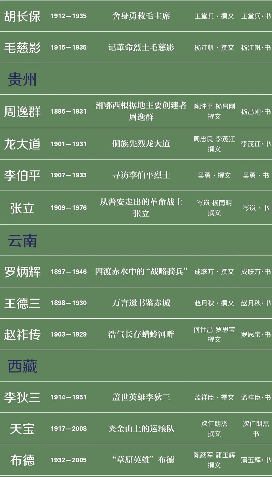 特别策划｜伟业：庆祝中国共产党成立100周年书法大展介绍特别策划｜伟业：庆祝中国共产党成立100周年书法大展介绍(图61)